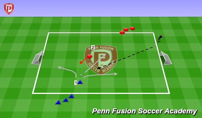 Football/Soccer Session Plan Drill (Colour): Skill phase part two