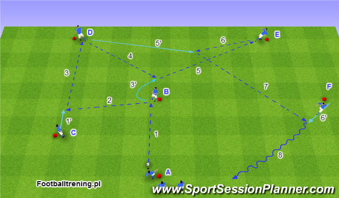 Football/Soccer Session Plan Drill (Colour): Wariant 1