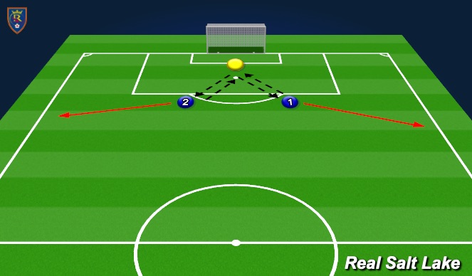 Football/Soccer Session Plan Drill (Colour): Warmup - Short Distribution