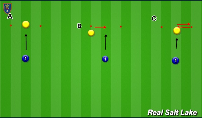 Football/Soccer Session Plan Drill (Colour): Warmup - Handling Block