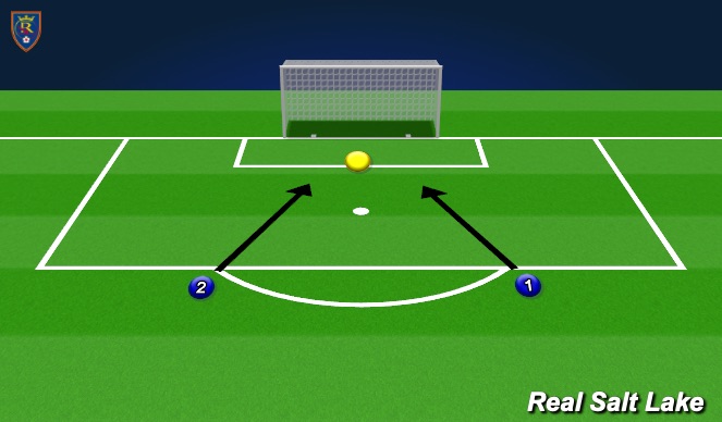 Football/Soccer Session Plan Drill (Colour): Warmup - Angle Dippers, Strikes