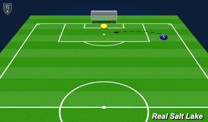 Football/Soccer Session Plan Drill (Colour): Warmup - Crossing