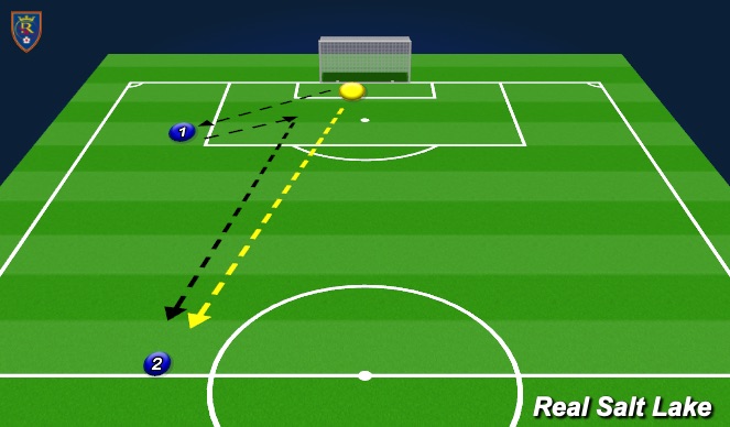 Football/Soccer Session Plan Drill (Colour): Warmup - Long Distribution