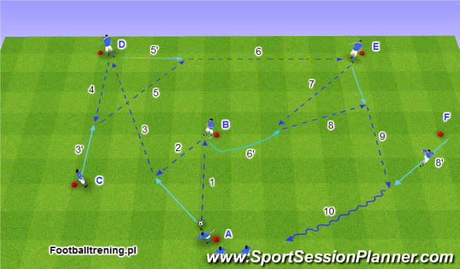 Football/Soccer Session Plan Drill (Colour): Wariant 2