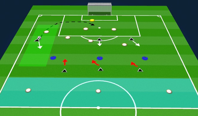 Football/Soccer Session Plan Drill (Colour): Screen 2
