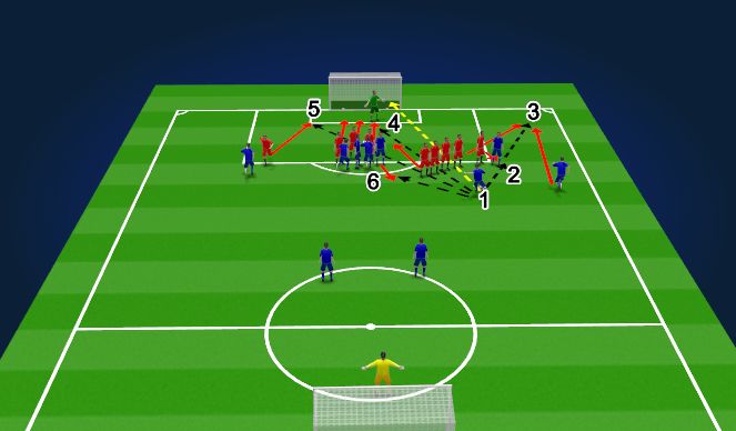 Football/Soccer Session Plan Drill (Colour): Screen 1