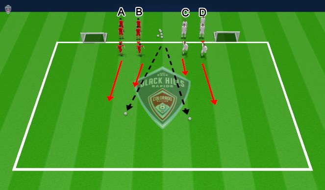 Football/Soccer Session Plan Drill (Colour): 1v1 to 2v2 to Goal