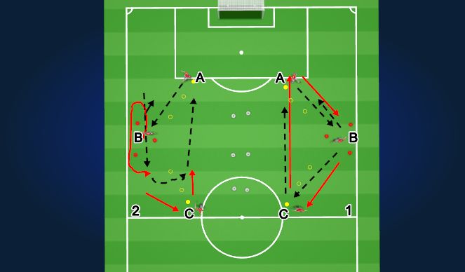 Football/Soccer Session Plan Drill (Colour): Passing Short/Long