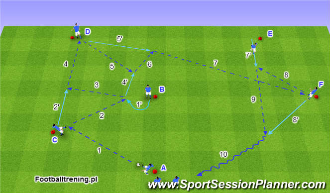 Football/Soccer Session Plan Drill (Colour): Wariant 3
