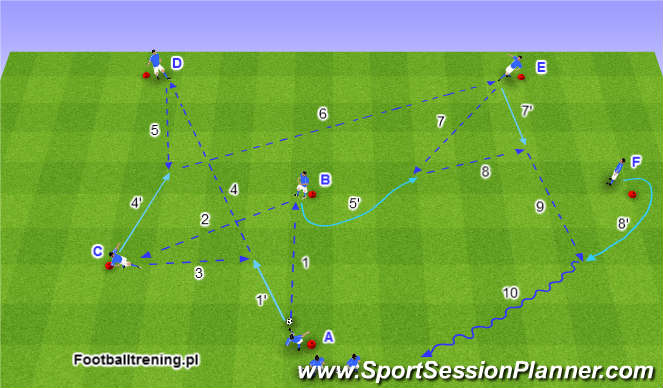 Football/Soccer Session Plan Drill (Colour): Wariant 4
