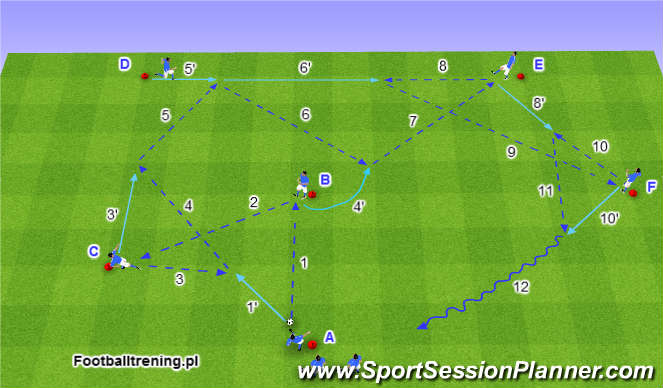 Football/Soccer Session Plan Drill (Colour): Wariant 5