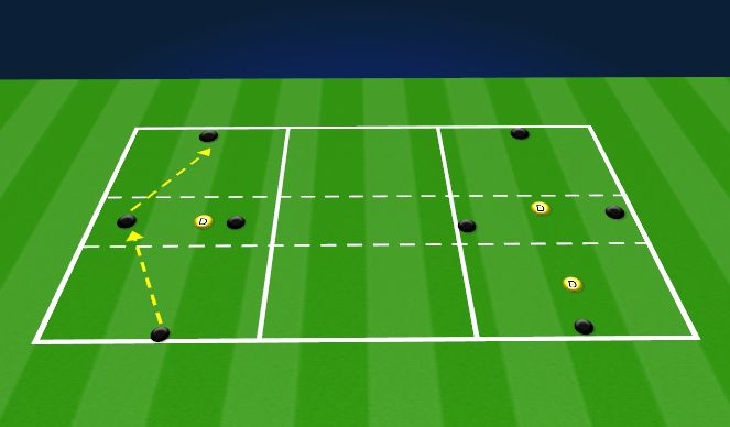 Football/Soccer Session Plan Drill (Colour): Half - turn Rondo