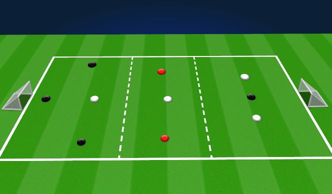 Football/Soccer Session Plan Drill (Colour): U12 - 4v4 (+2) SSG