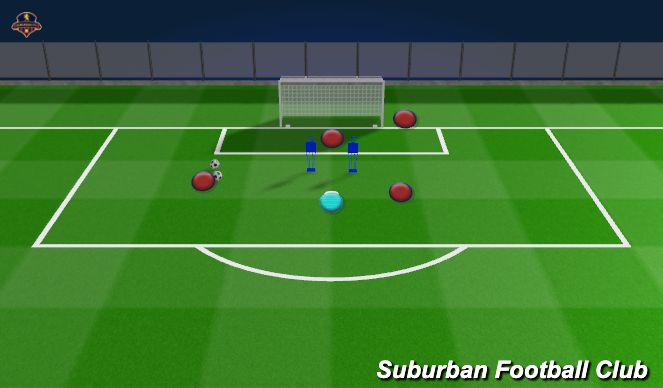 Football/Soccer Session Plan Drill (Colour): 1v1 Activation - Mid 1v1 w/short distro, angled strike