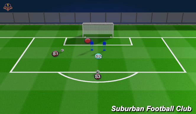 Football/Soccer Session Plan Drill (Colour): 1v1 Activity - Mid Range 1v1 w/angled strike and reaction save