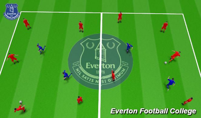 Football/Soccer Session Plan Drill (Colour): Warm up