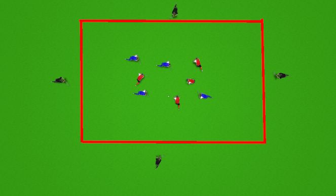 Hockey Session Plan Drill (Colour): 4v4 mini game