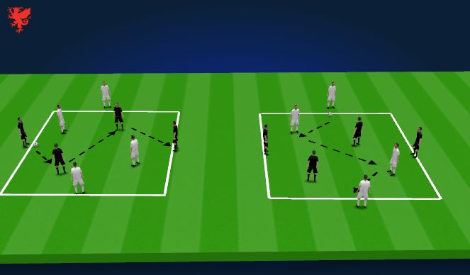 Football/Soccer Session Plan Drill (Colour): Part