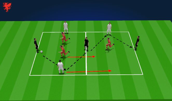 Football/Soccer Session Plan Drill (Colour): Technicl - 3v3+3