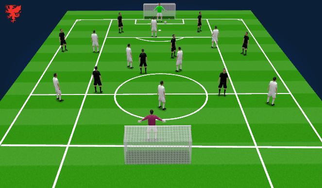 Football/Soccer Session Plan Drill (Colour): SSG - 9v9 with Channels