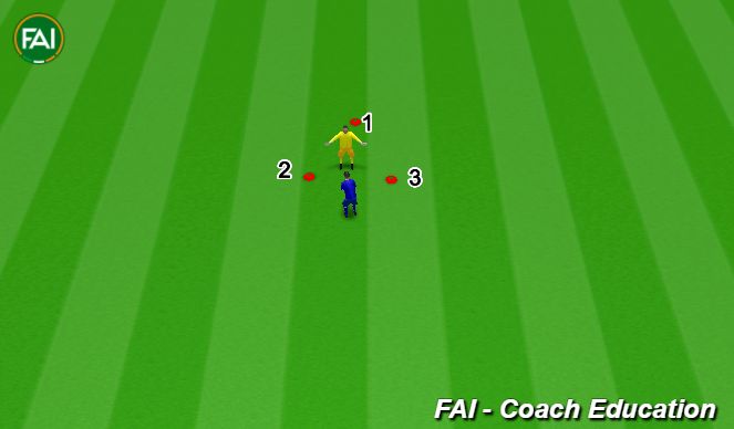 Football/Soccer Session Plan Drill (Colour): Screen 1