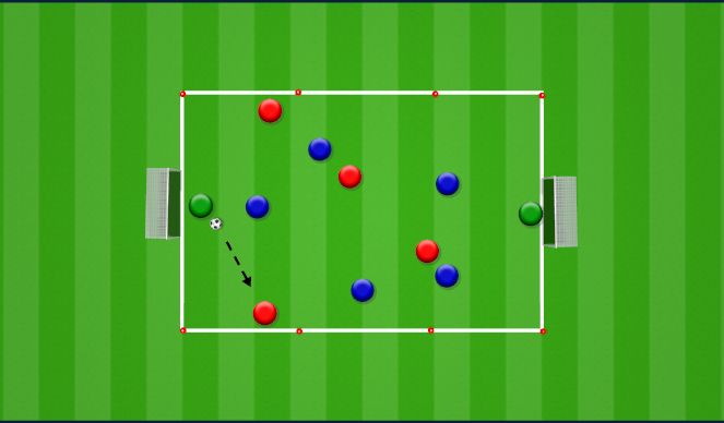 Football/Soccer Session Plan Drill (Colour): Warm Up Game