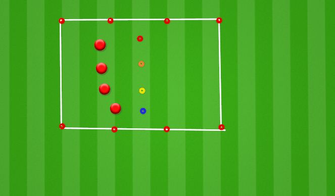 Football/Soccer Session Plan Drill (Colour): Tactical 