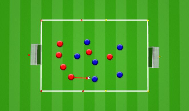 Football/Soccer Session Plan Drill (Colour): Pressure/Cover/balance