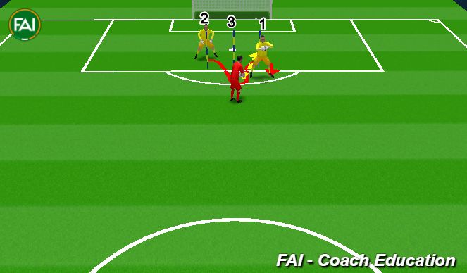 Football/Soccer Session Plan Drill (Colour): Screen 1