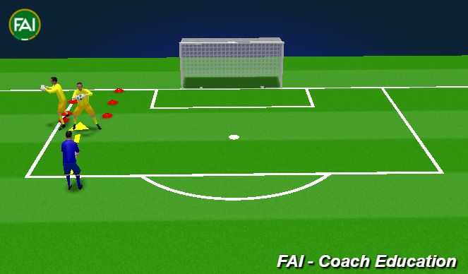 Football/Soccer Session Plan Drill (Colour): Screen 1