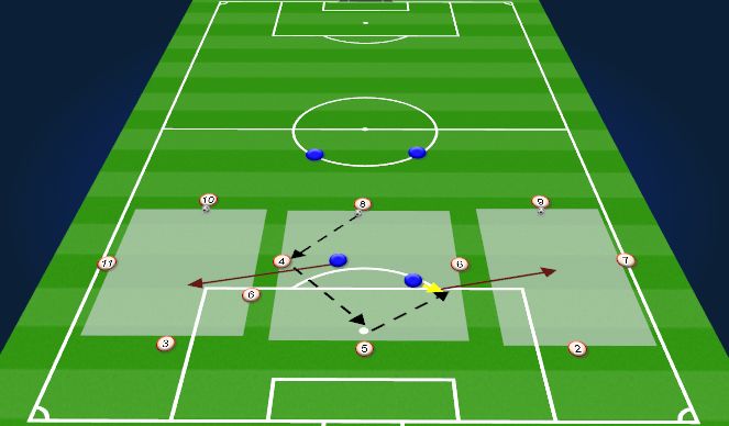 Football/Soccer Session Plan Drill (Colour): Screen 1