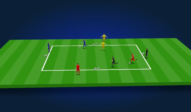 Fútbol Ejercicio del Plan de Sesiones (Color): Steal the Bacon