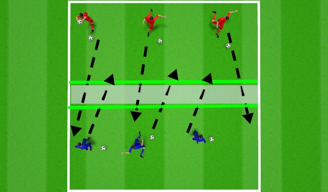Fútbol Ejercicio del Plan de Sesiones (Color): Clean Backyard
