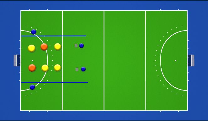 Hockey Session Plan Drill (Colour): 4v4v4