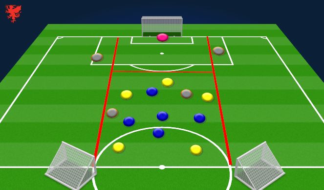 Football/Soccer Session Plan Drill (Colour): 5v5+4 break out game