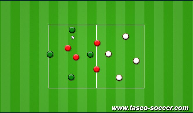 Football/Soccer Session Plan Drill (Colour): 4v4v4