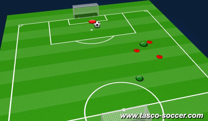Football/Soccer Session Plan Drill (Colour): combination play 1
