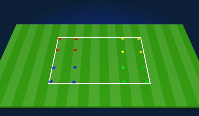 Football/Soccer Session Plan Drill (Colour): 4 Square Cone Dribbling 
