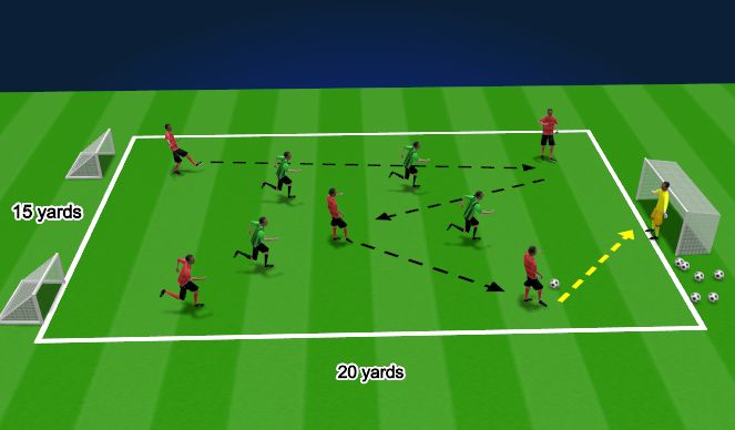Football/Soccer Session Plan Drill (Colour): 6v4 Formation - Directional Rondo