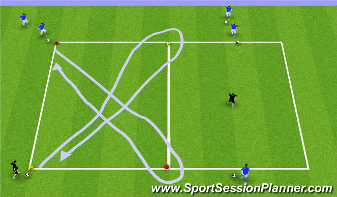 Football/Soccer Session Plan Drill (Colour): Ball Mastery + 1v1 Moves