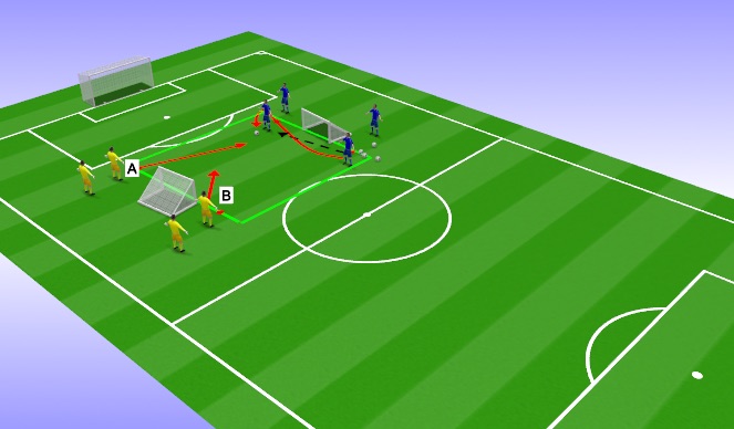 Football/Soccer Session Plan Drill (Colour): SMALL GAMES