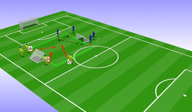 Football/Soccer Session Plan Drill (Colour): Expanded small-sided activity