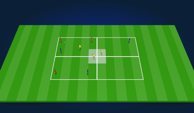 Football/Soccer Session Plan Drill (Colour): Exercise 1