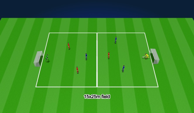 Football/Soccer Session Plan Drill (Colour): S.S.G.
