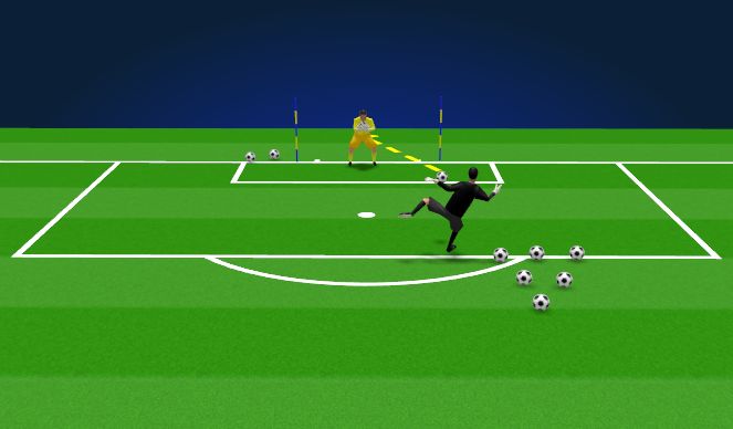 Football/Soccer Session Plan Drill (Colour): Screen 1