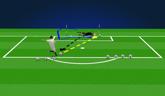 Football/Soccer Session Plan Drill (Colour): Screen 2