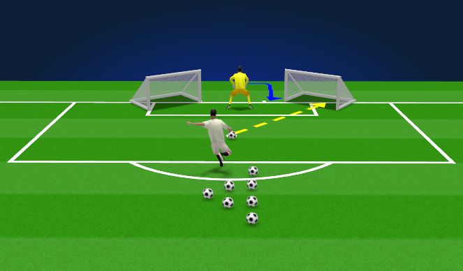 Football/Soccer Session Plan Drill (Colour): Screen 3