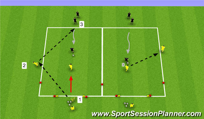 Football/Soccer Session Plan Drill (Colour): 1v1 Defending
