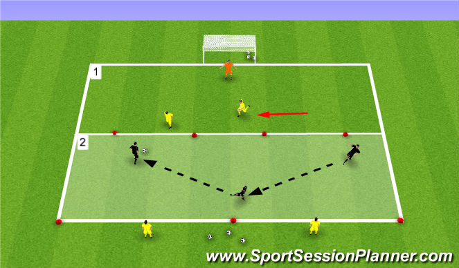 Football/Soccer Session Plan Drill (Colour): 2v3+2 To Goal