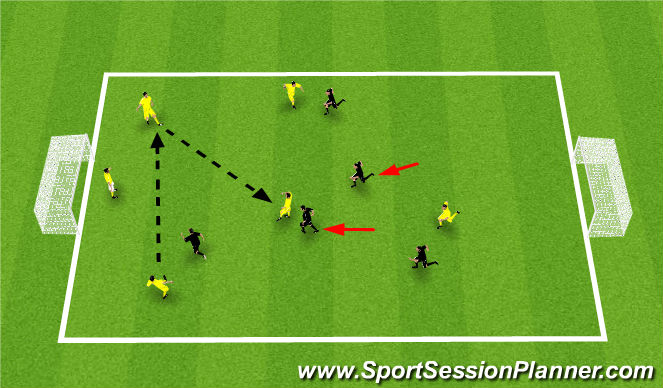 Football/Soccer Session Plan Drill (Colour): End Game - No Keepers